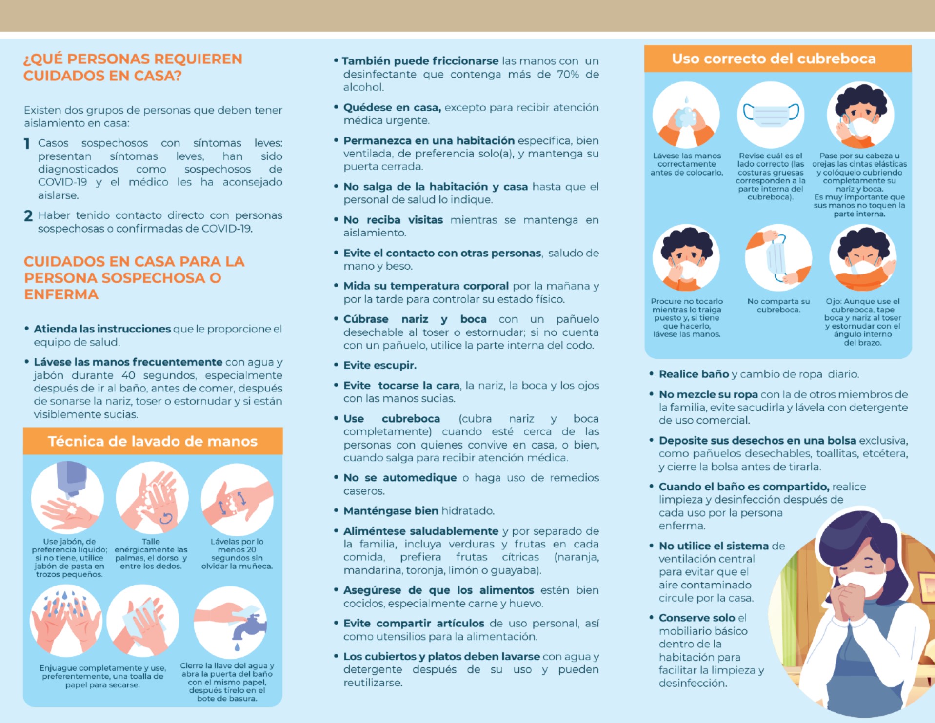 Infografía sobre cuidados en casa para personas sospechosas de COVID-19 del IMSS (2)